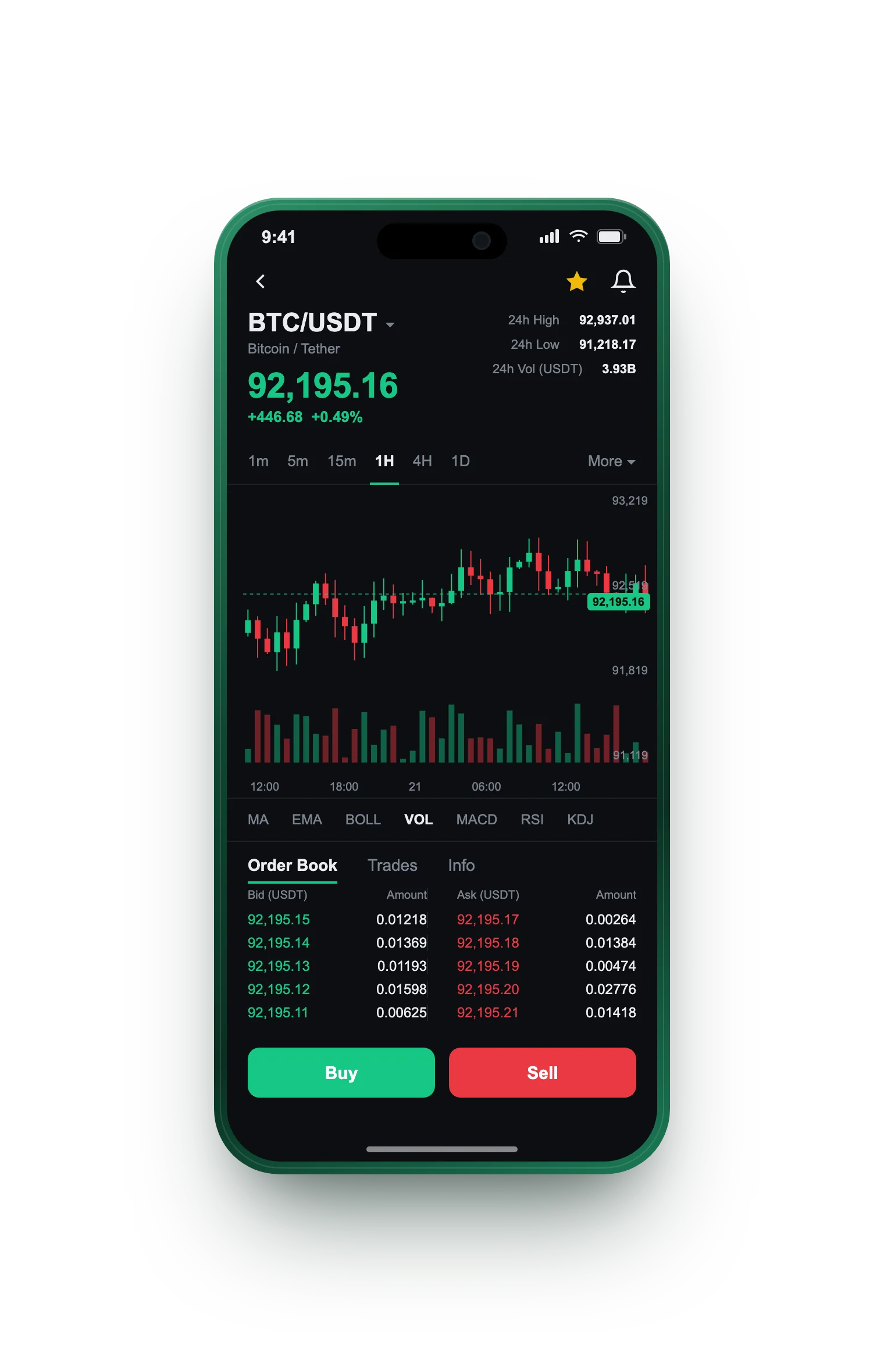 Erisavino — BTC/USDT live candlestick chart, order book and one-tap Buy/Sell on mobile